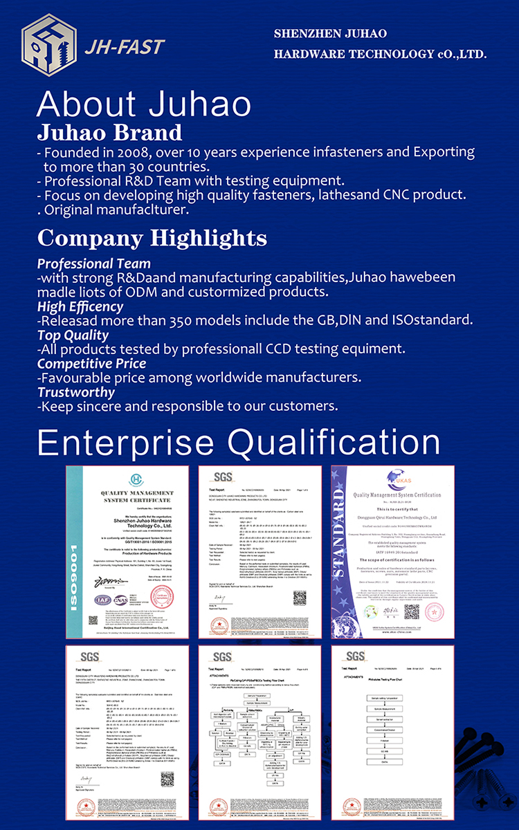 Company profile (1)