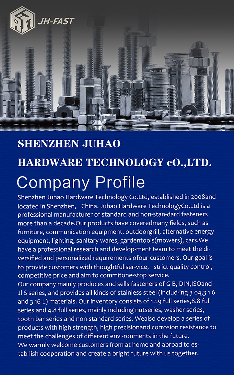 Company profile (2)