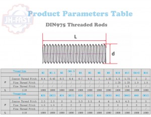 Long threaded rod