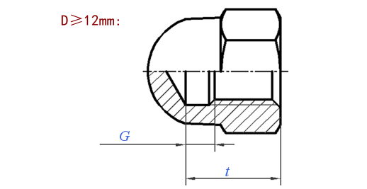 p2